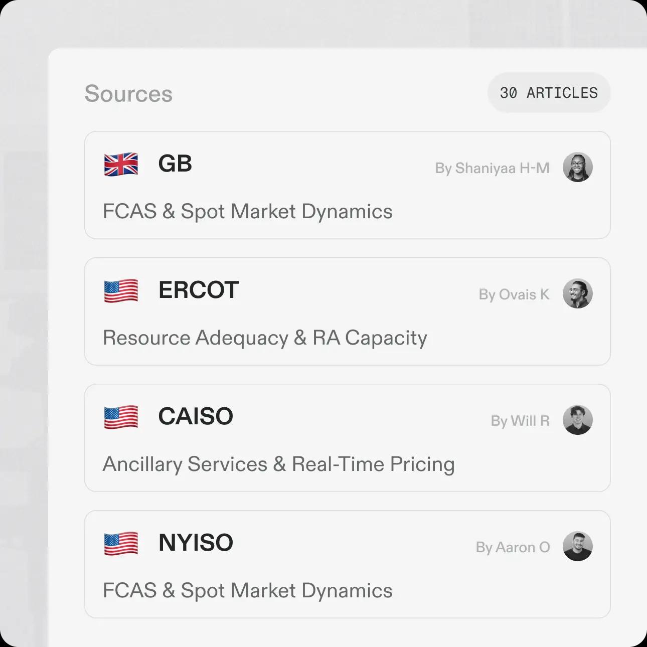 Global Market Intelligence