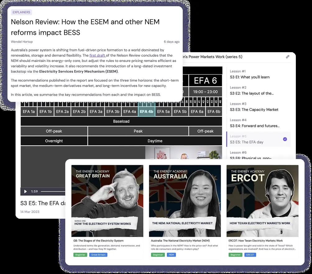 Advanced market analysis for new starters to C-suite - without jargon or bloat