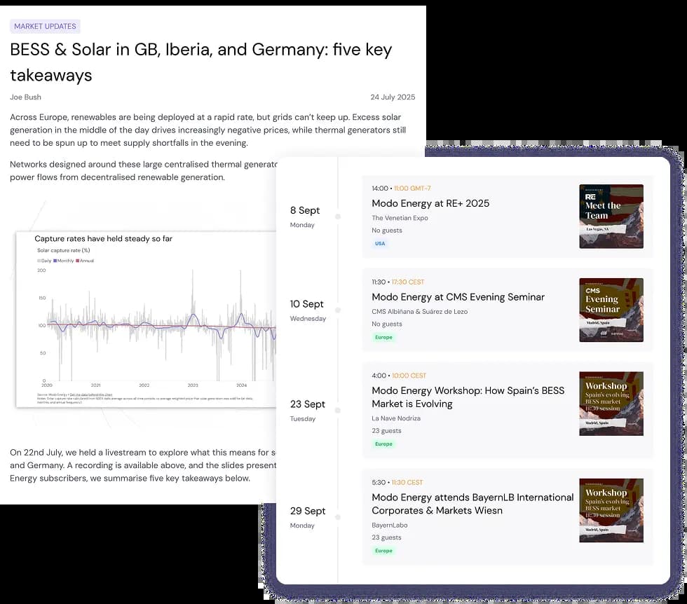 Live workshops that connect your team with ours - making sense of markets, together