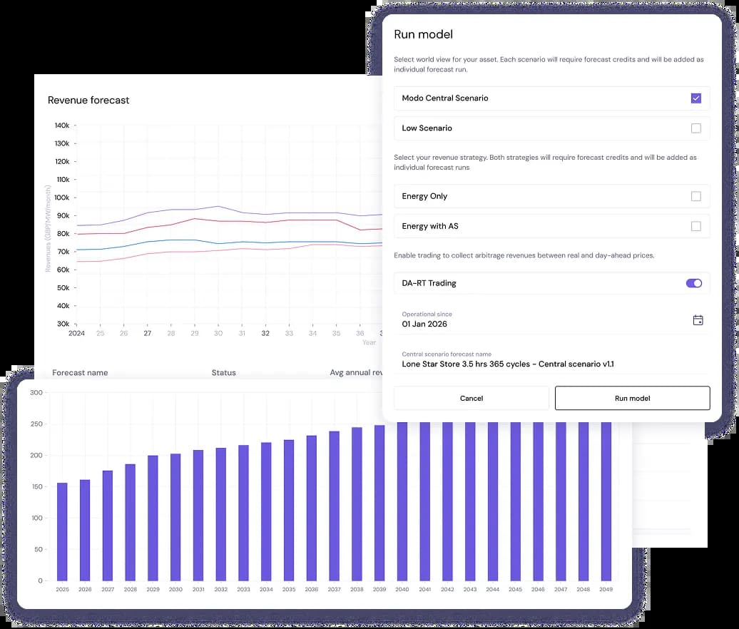Run custom forecasts to test site viability - before you commit