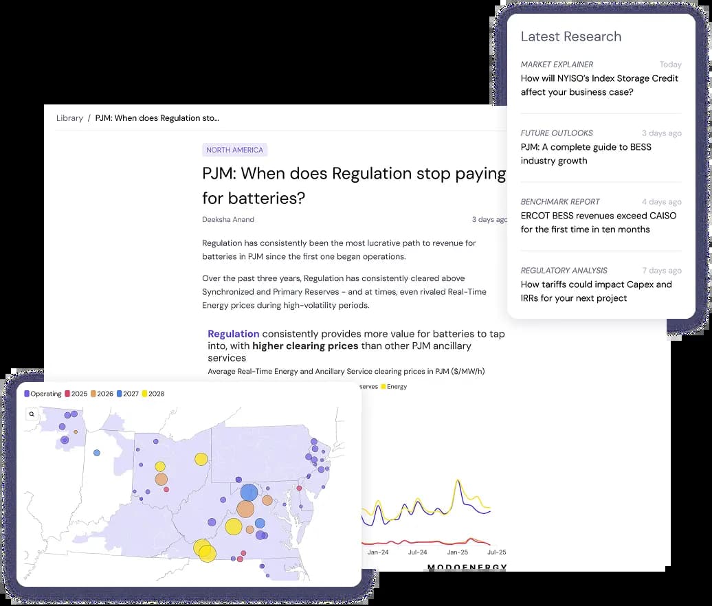 Turn insights into action - and performance into a competitive edge