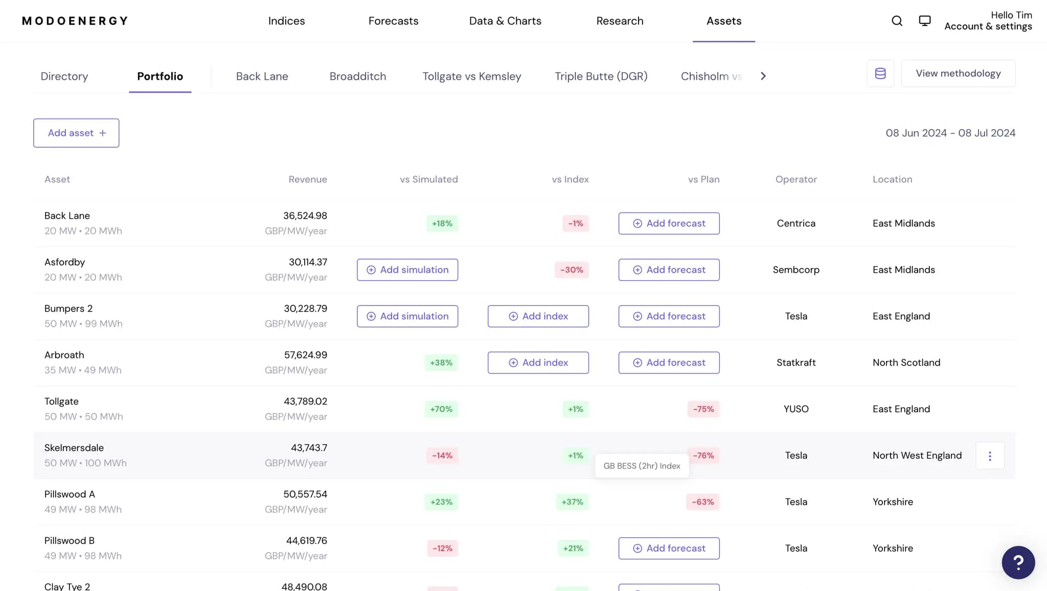 Tracking your Portfolio