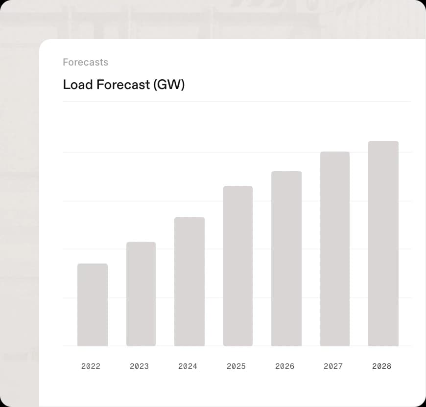 Bankable Forecasts
