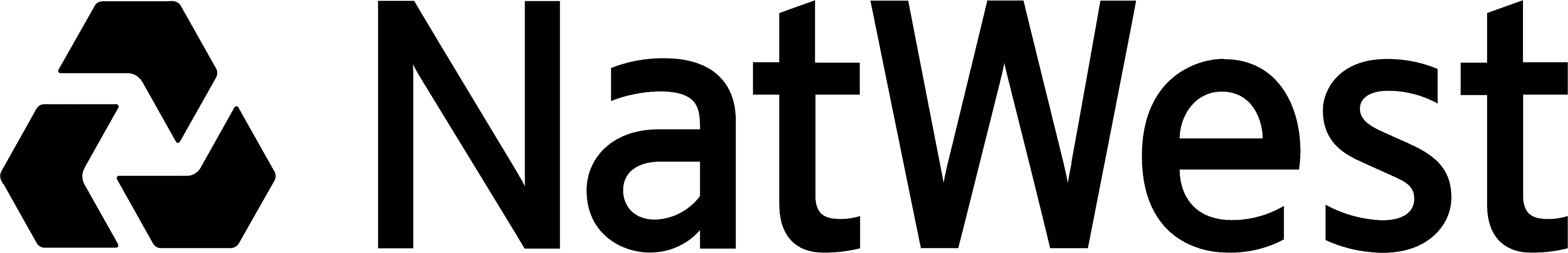 NatWest logo