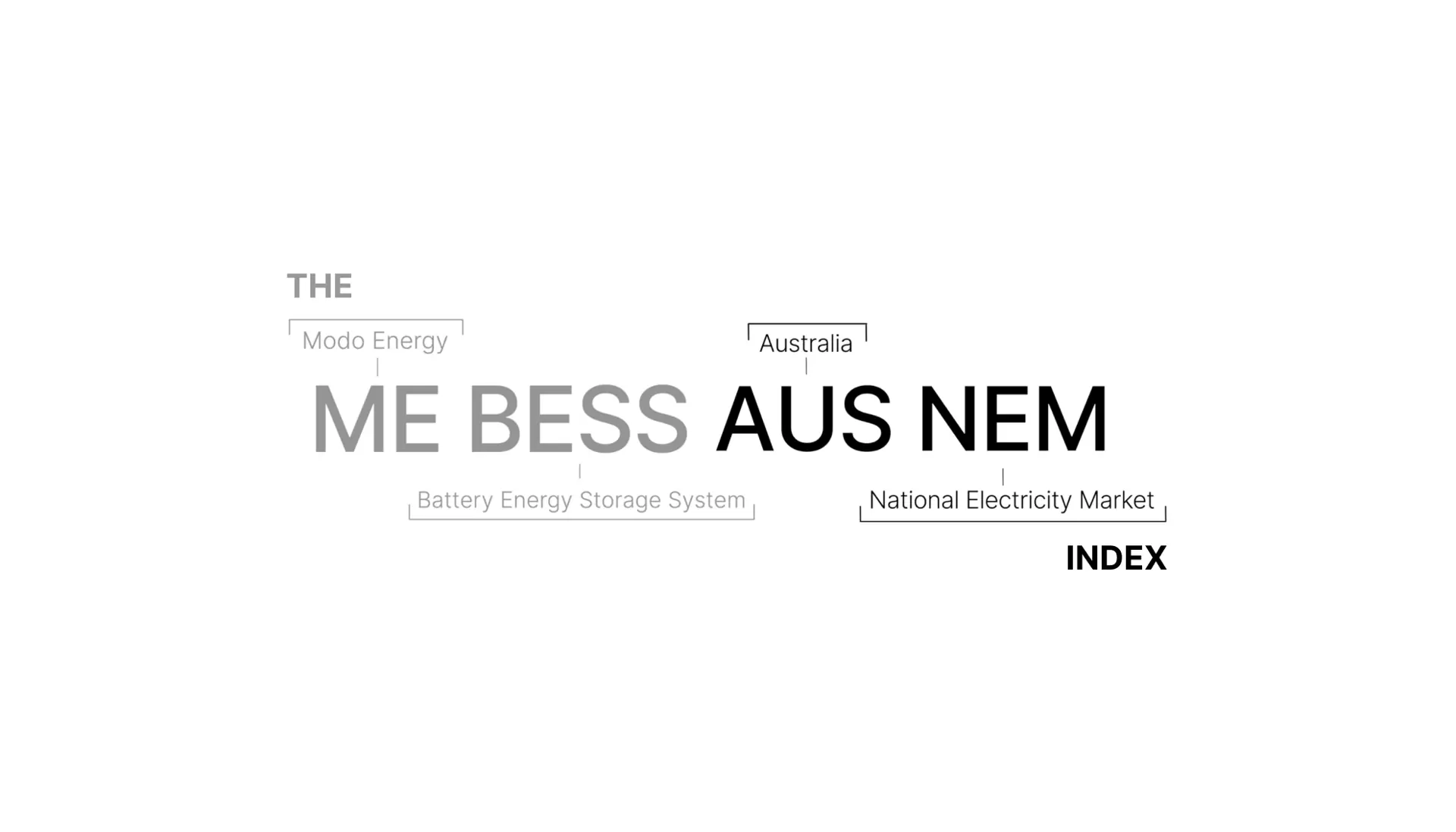 Introducing the ME BESS AUS NEM Index