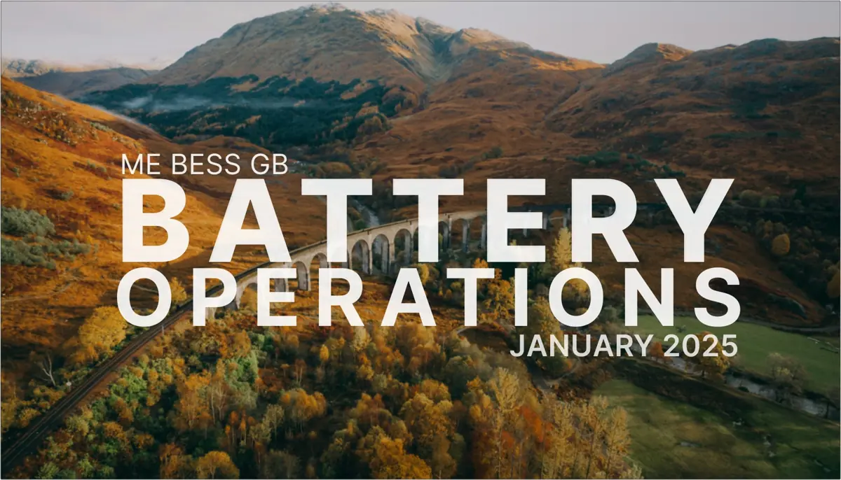 Four batteries 20 miles apart beat the ME BESS GB Index in January - here’s how