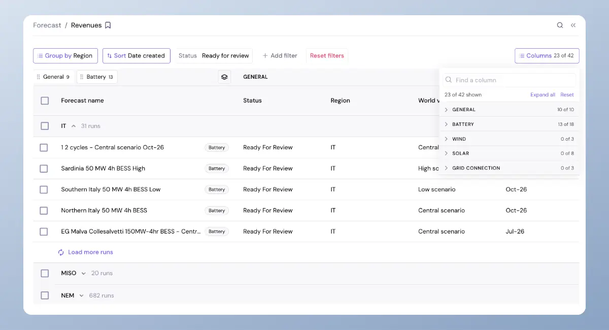 Organize your forecast library with filters, grouping, and sorting